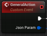 ../_images/bp_general_action.png