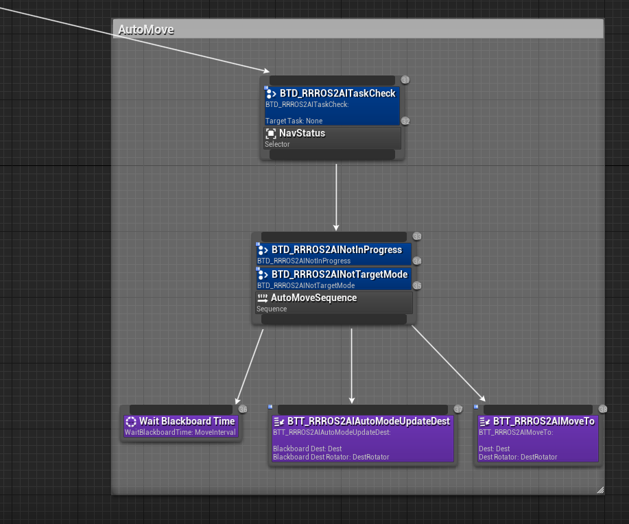 ../_images/bt_nav_tree.png