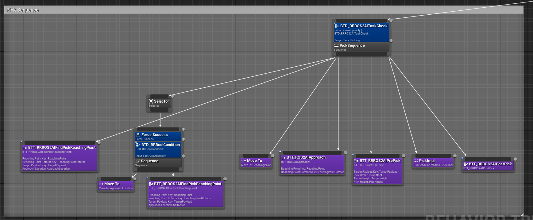 ../_images/bt_pick_tree.png