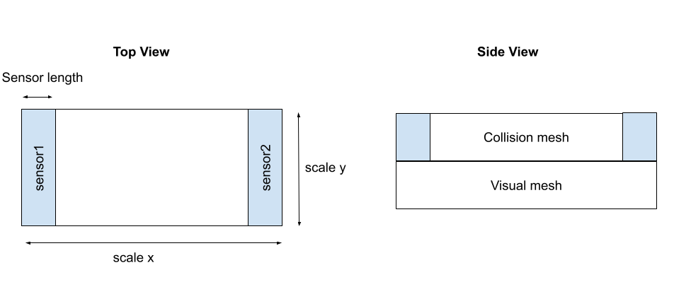 ../_images/conveyor_ue.png